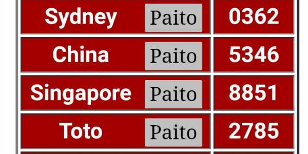 TORPEDO4D Data Keluaran Resmi Lengkap untuk Analisa Togel Akurat Setiap Hari